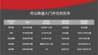 如何把读过的书变成财富？